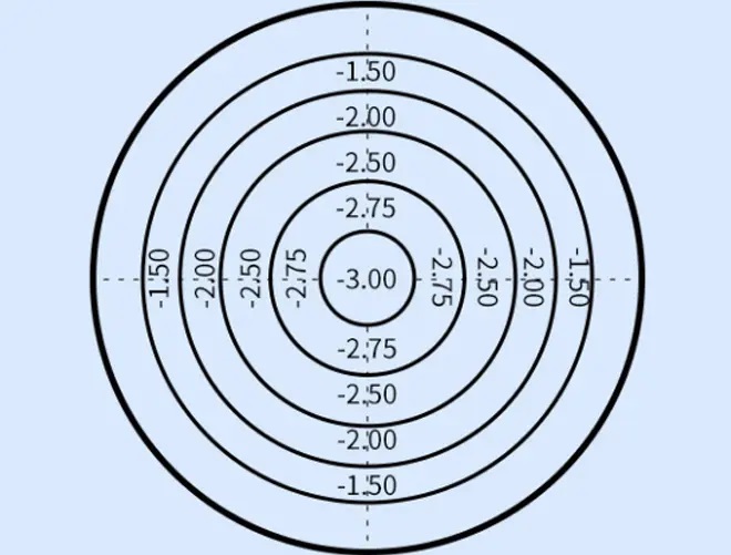 /uploads/image/2025/09/09/myovision-lens-3.jpg myovision-lens-3.jpg