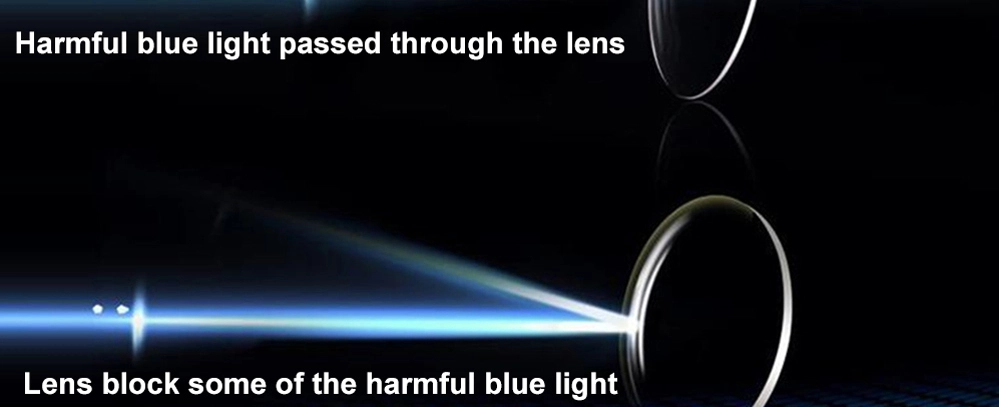 Vantaggi delle lenti per occhiali all'ingrosso 1.56 NK 55 Anti Blue Cut UV420 Hmc Lenti Ottiche