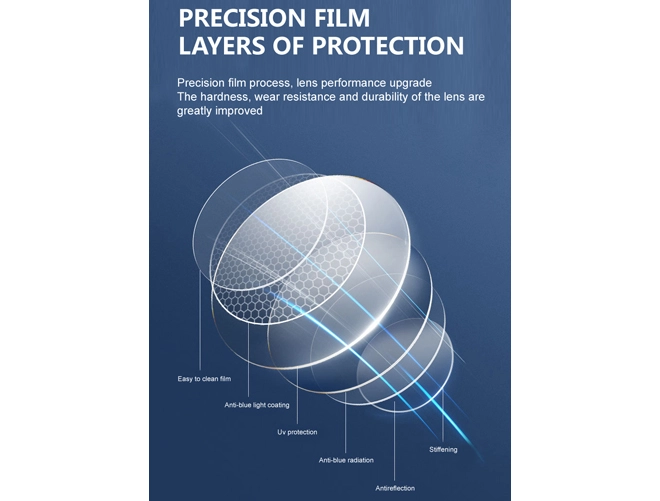 Specifiche delle lenti da prescrizione Single Vision 1.61 Asferiche MR-8 HMC con Rivestimento Multiplo Duro