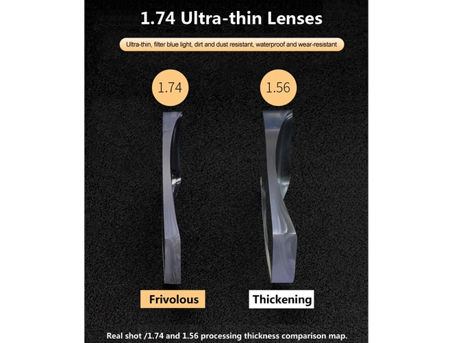 Specifiche delle lenti da vista più sottili con alto indice 1.74 e rivestimento super idrofobico
