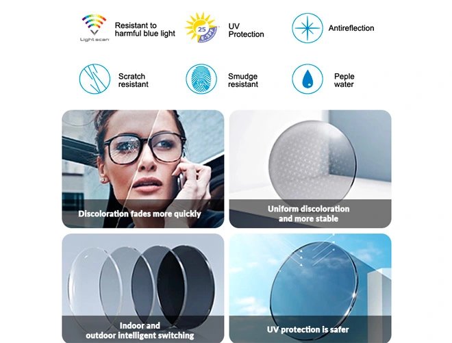 Specifica delle lenti graduate con rivestimento antiriflesso 1.56 Round-Top in lente Photogray/Marrone