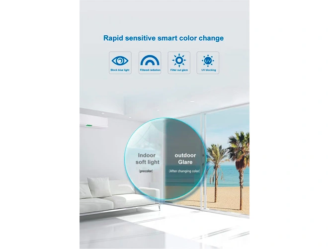 Specifiche delle lenti per occhiali con blocco luce blu 1.56 NK55 Fotocromatiche Photo Grey Photo Brown Lenti Ottiche