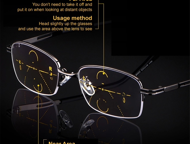 Specifica della lente progressiva 1.56 - Lente ottica multifocale all'ingrosso