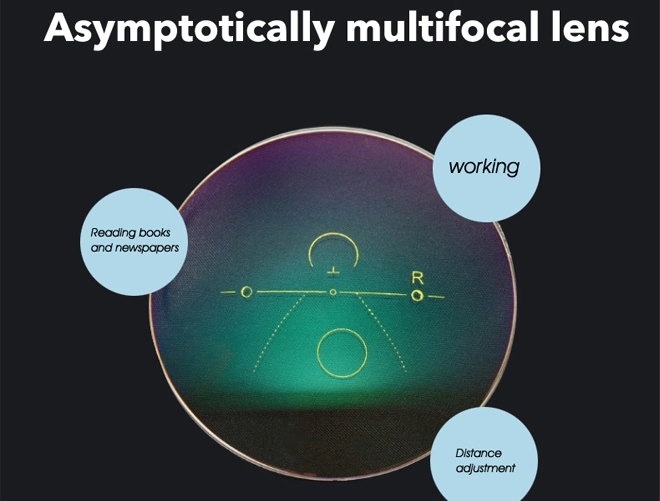 Specifiche delle lenti progressive multifocali su prescrizione in CR-39 non rivestite