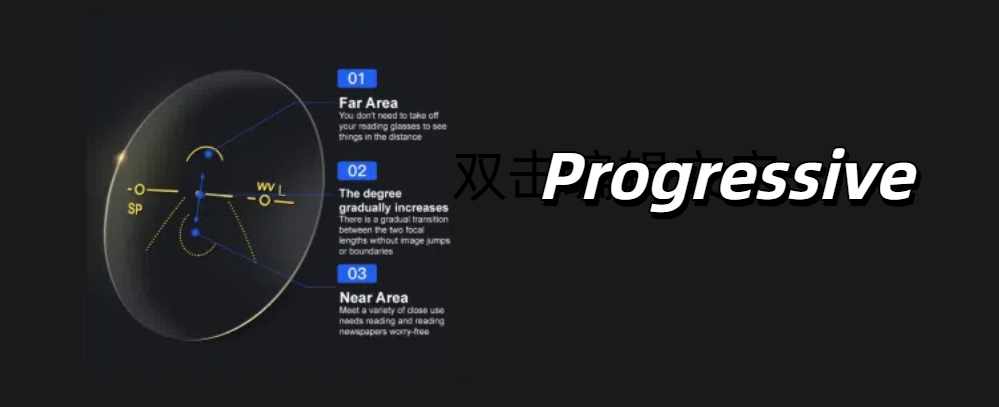 Vantaggi della lente progressiva multifocale 1.56 all'ingrosso